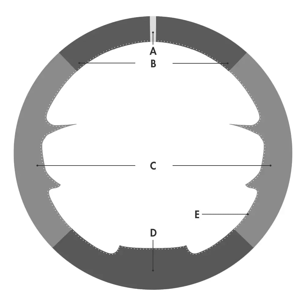 Steering Wheel Cover For Toyota Avalon 1996 - 1999 - Mewantx