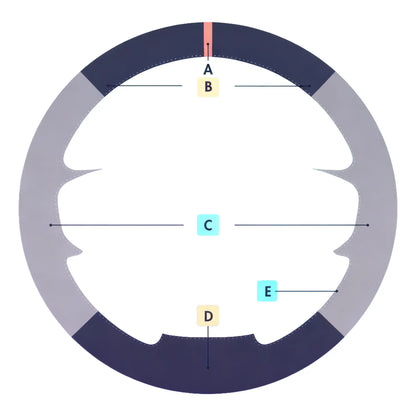 Mewant Custom steering wheel cover