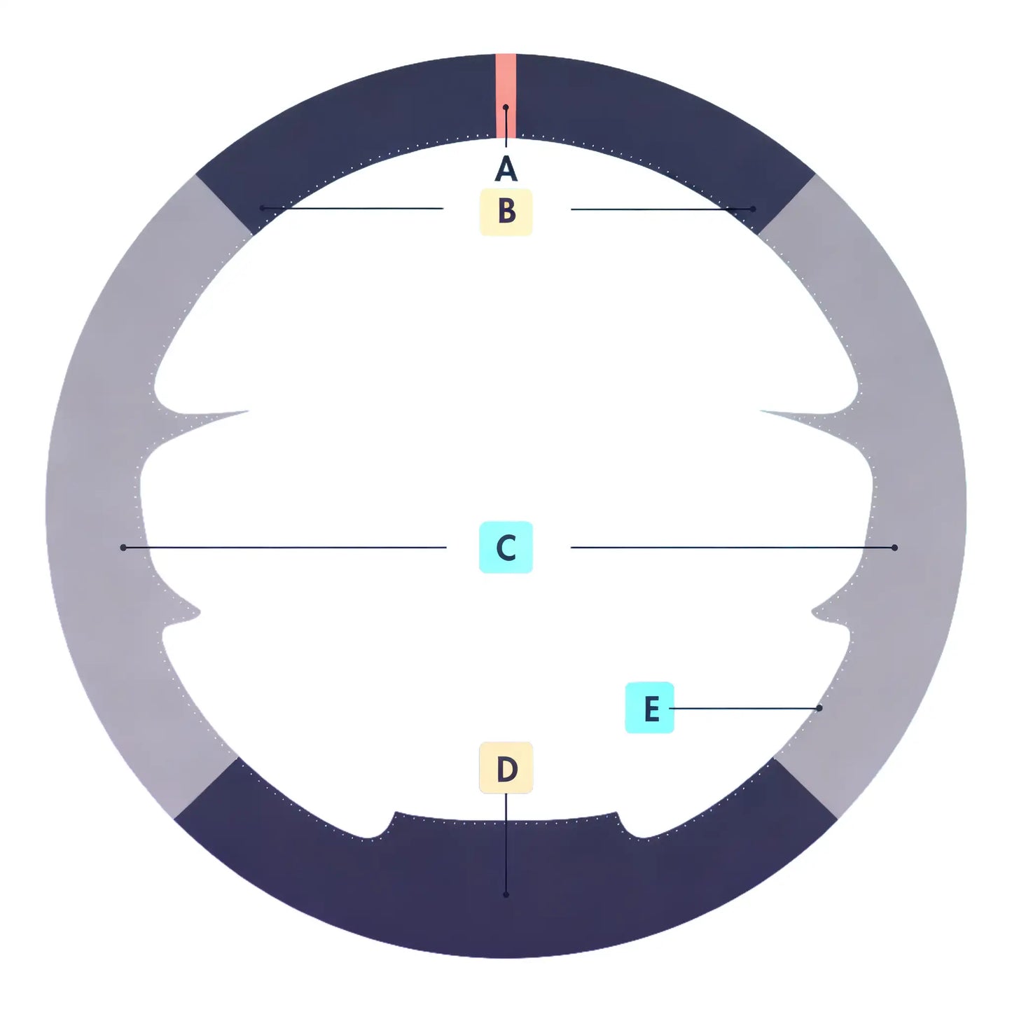 Mewant Custom steering wheel cover