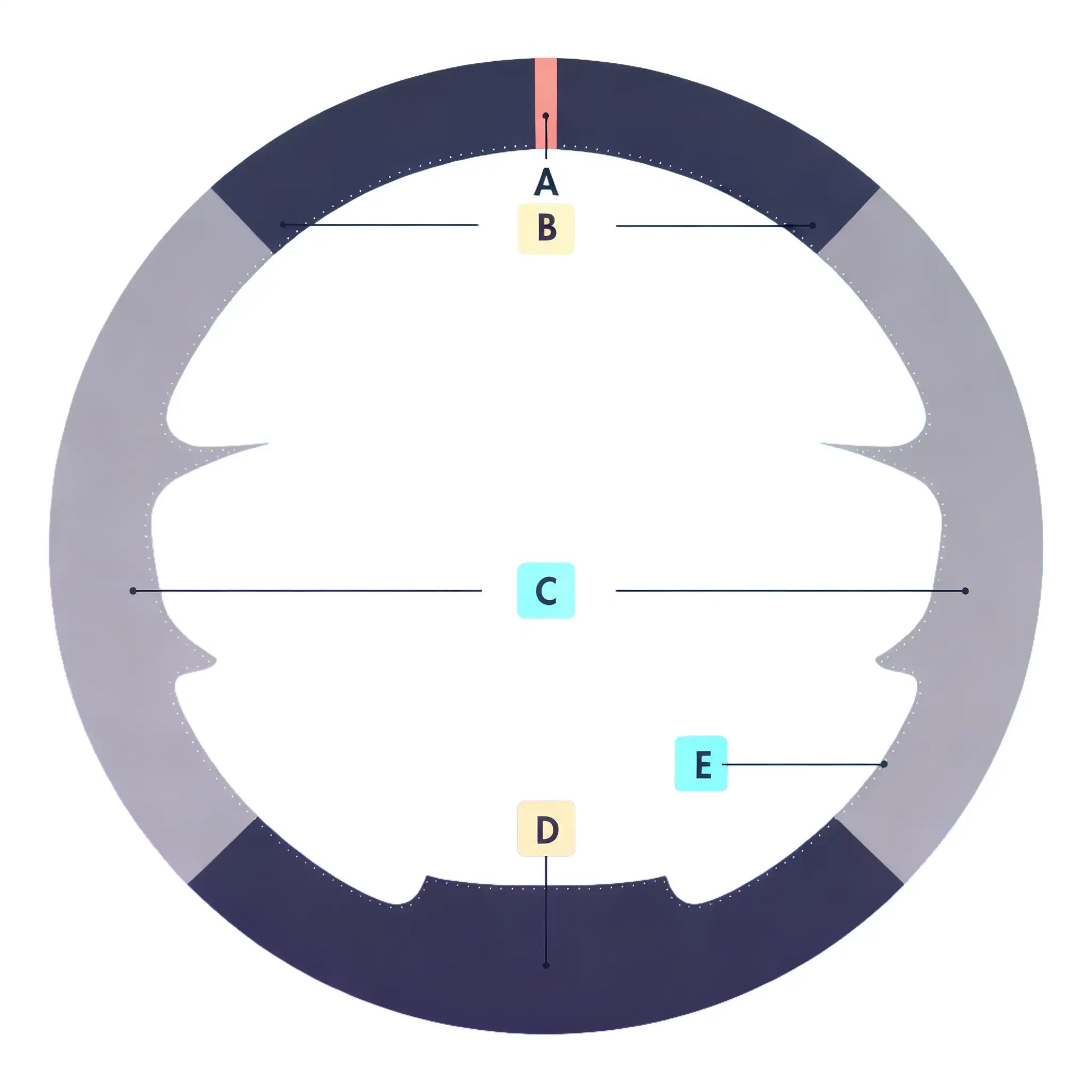Steering Wheel Cover For RAM 1500 TRX/GT/RHO 2021 - 2025 - Mewantx