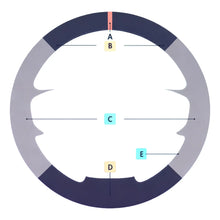 Steering Wheel Cover - Mewantx