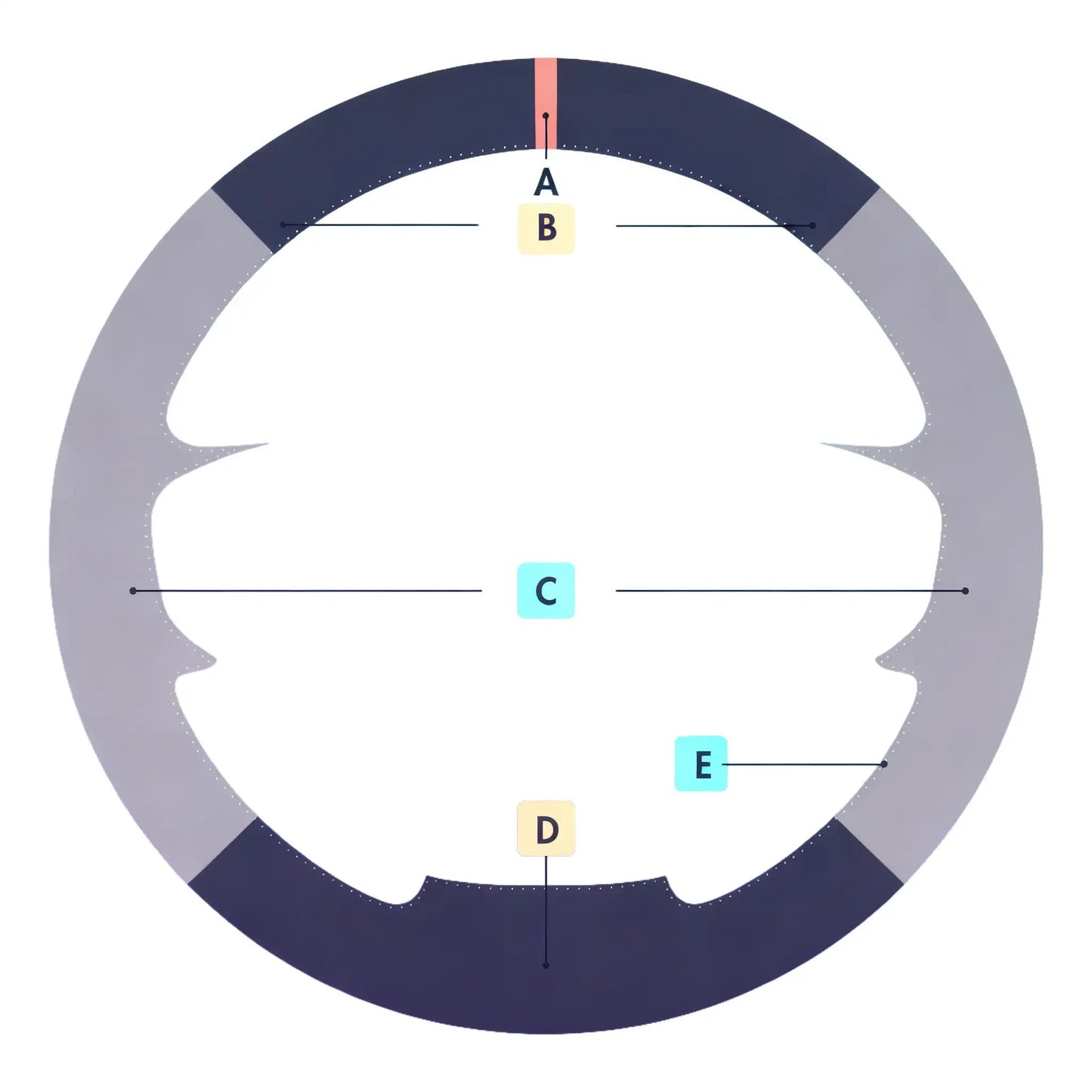 Custom Steering Wheel Cover